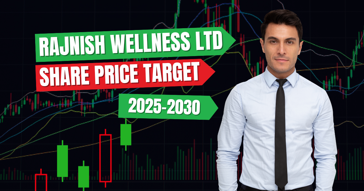 Rajnish Wellness Ltd Share Price Target