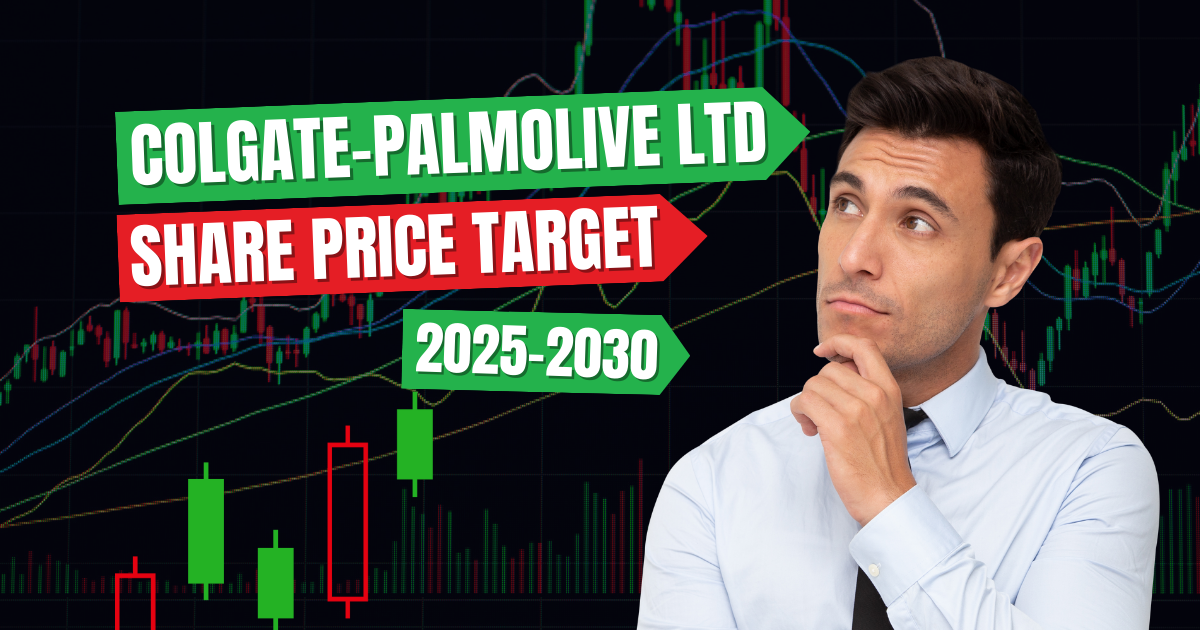 Colgate-Palmolive (India) Ltd Share Price Target