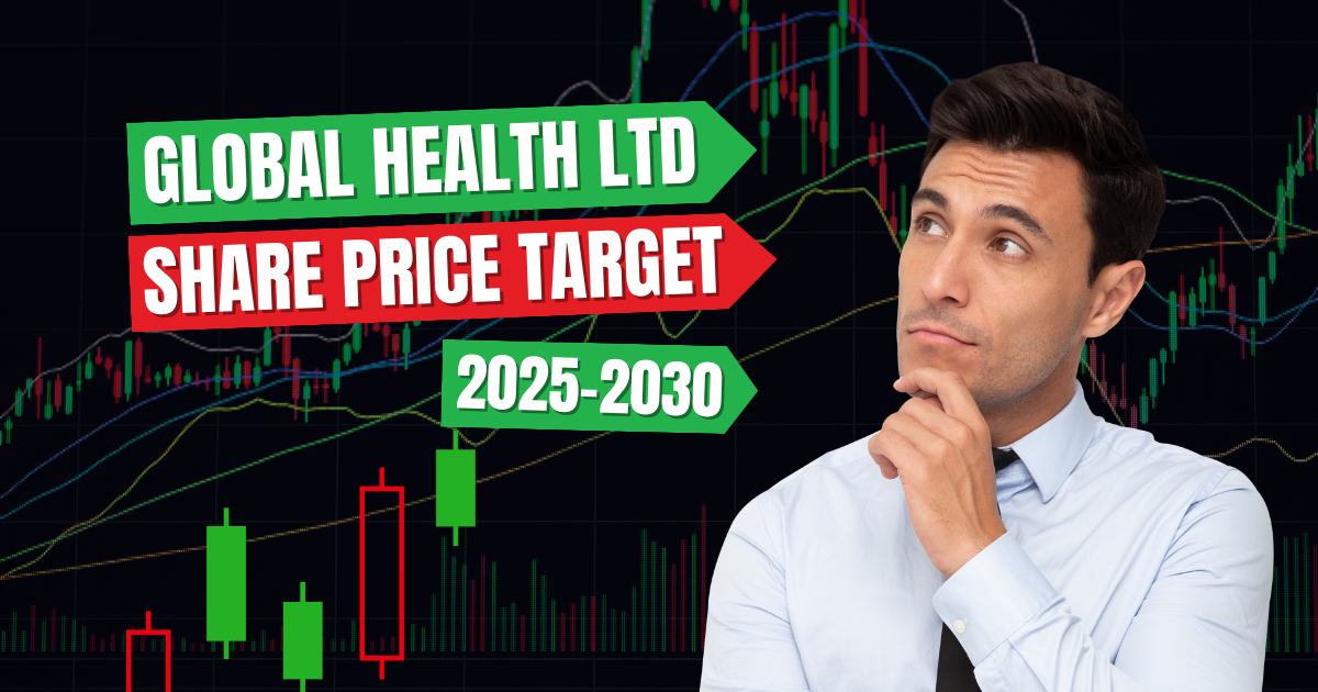 Global Health Ltd Share Price Target