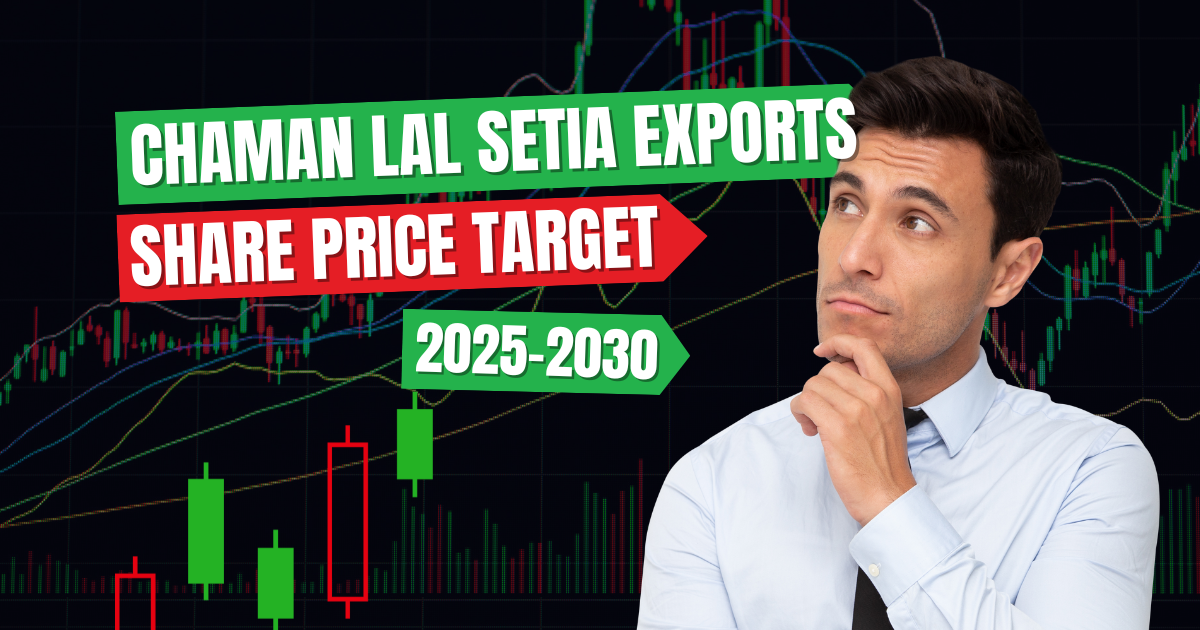 Chaman Lal Setia Exports Ltd Share Price Target