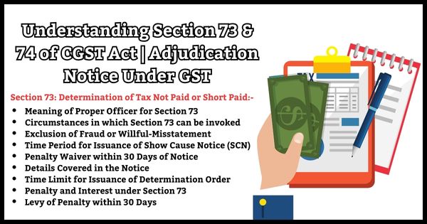 Understanding Section 73 & 74 of CGST Act | Adjudication Notice Under GST