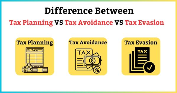 Difference Between Tax Planning, Tax Avoidance, and Tax Evasion