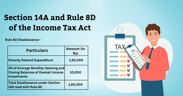 section 10 14 )( ii of income tax act rule 2bb 1