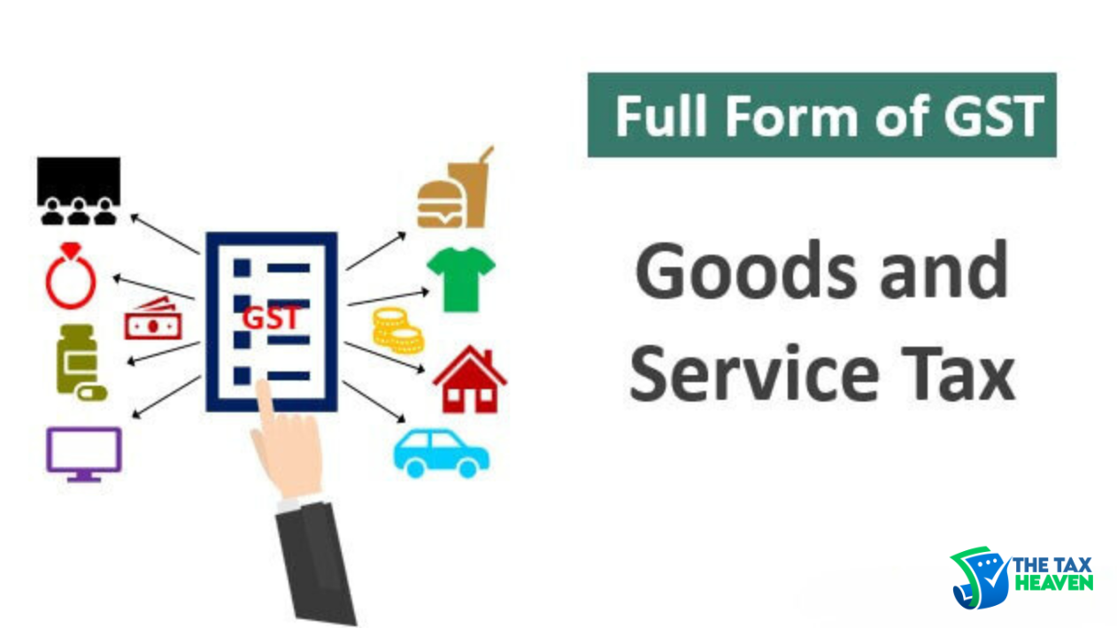 GST Full Form & GST Meaning In Various Languages