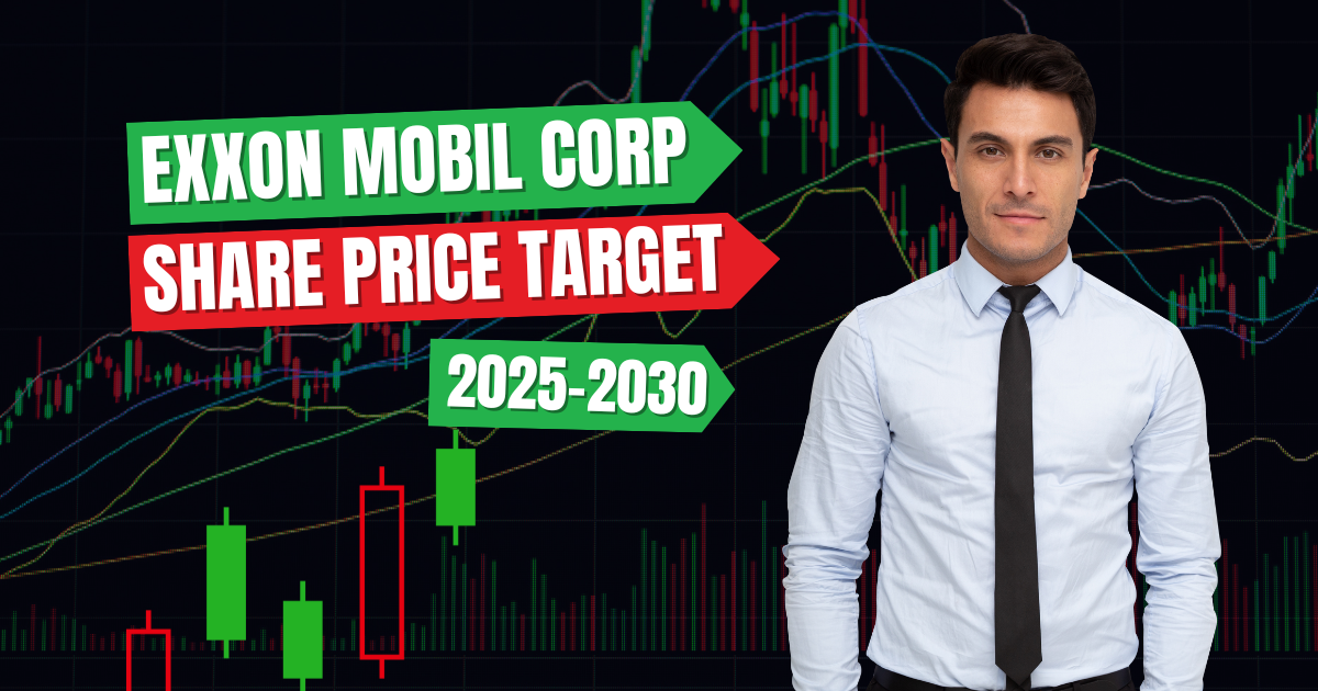 Exxon Mobil Corp Share Price Target