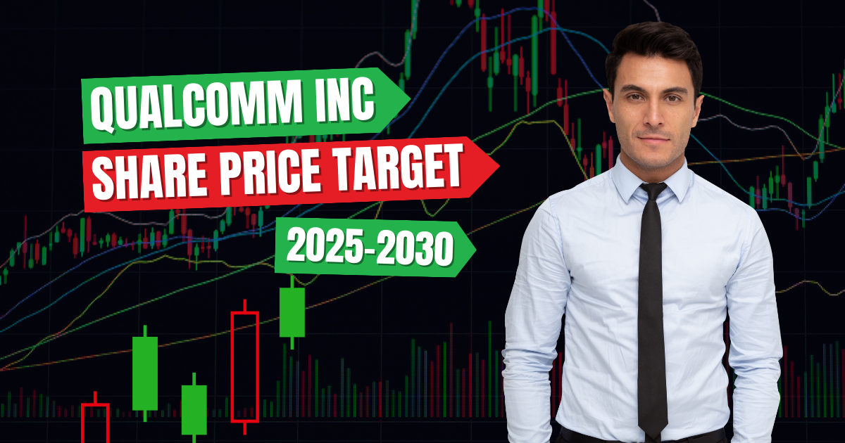 Qualcomm Inc Share Price Target