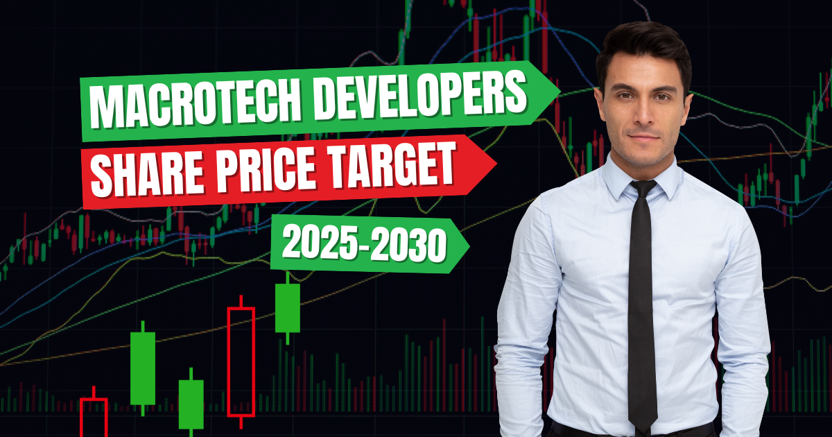 Macrotech Developers Ltd Share Price Target