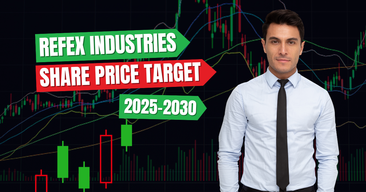 Refex Industries Ltd Share Price Target