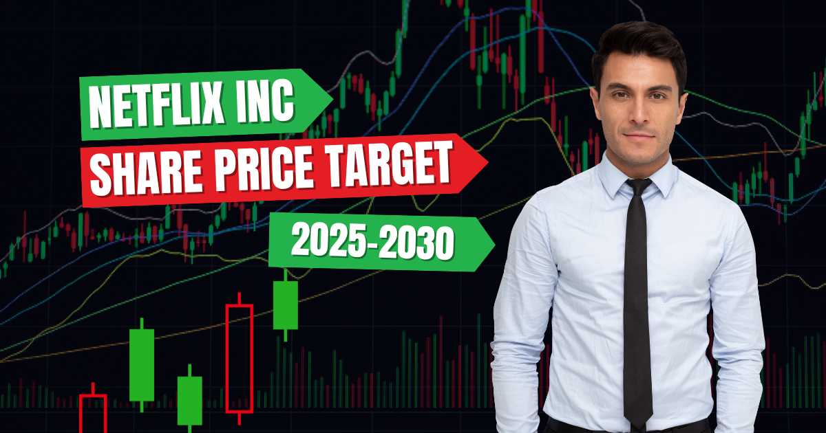 Netflix Inc Share Price Target