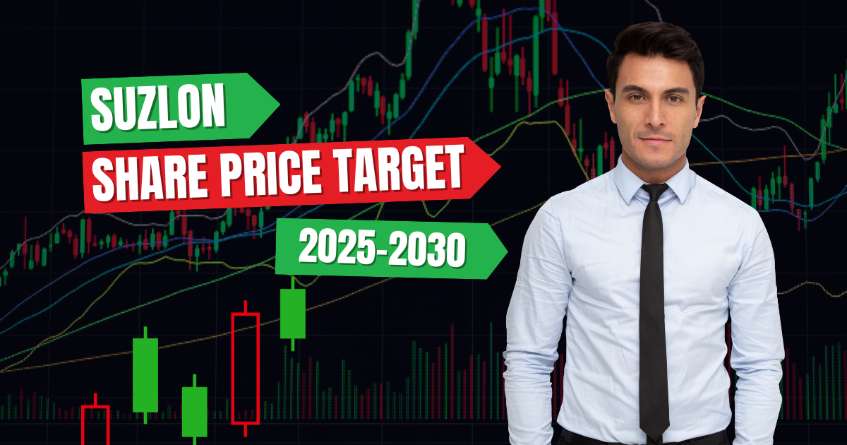 Suzlon Share Price Target 2024-2030
