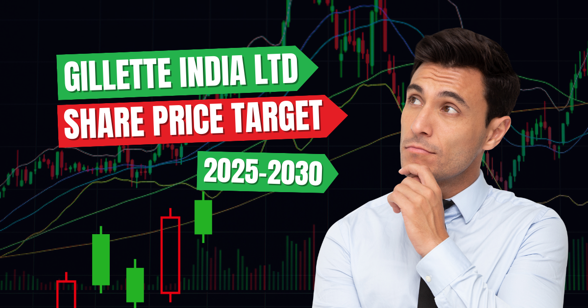 Gillette India Ltd Share Price Target